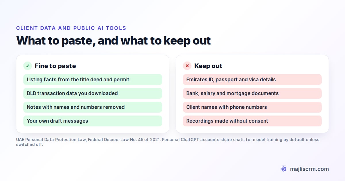 Comparison of what is safe to paste into a public AI tool, such as listing facts and anonymised notes, and what to keep out, such as Emirates ID, passport numbers and client phone numbers
