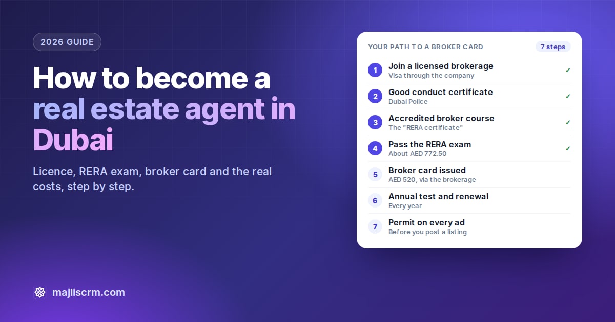 How to become a real estate agent in Dubai: seven steps from joining a brokerage to a broker card and permitted ads