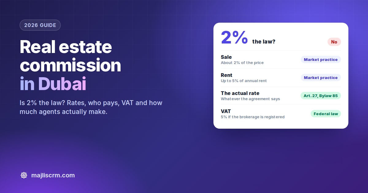 Real estate commission in Dubai: 2% is market practice, not law, with sale, rent and VAT rules