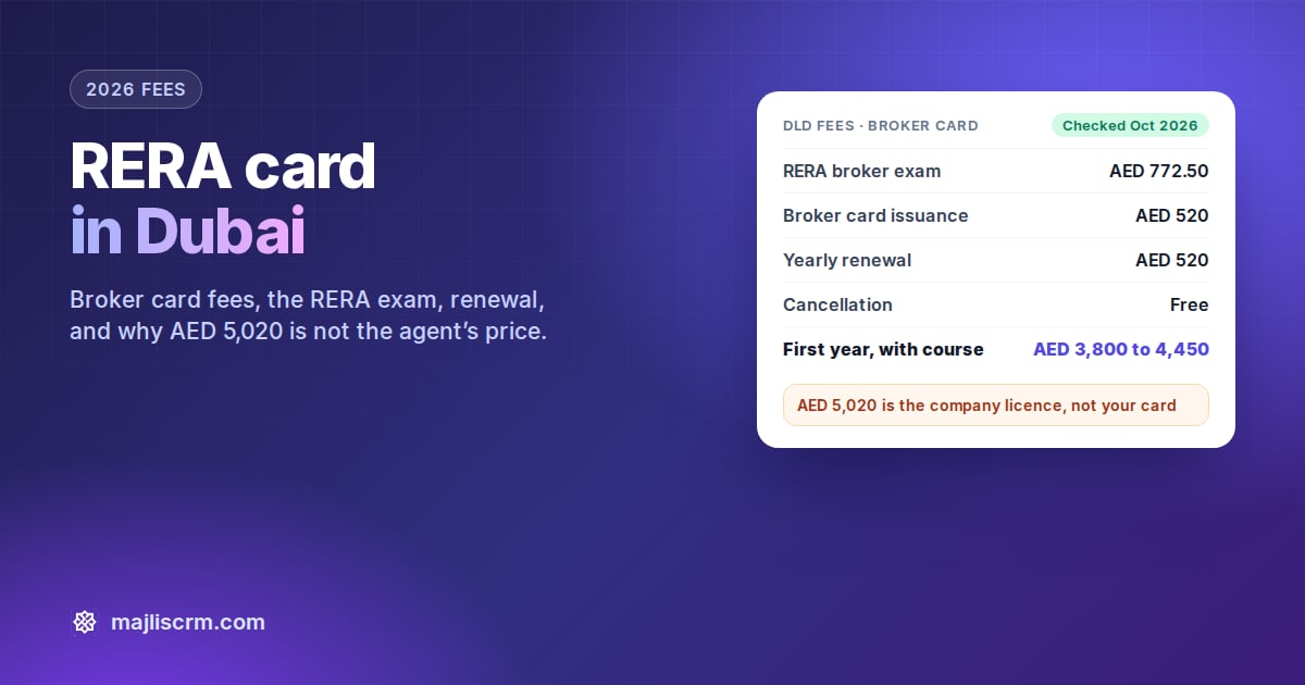 RERA card in Dubai: DLD fees for the broker exam, card issuance and renewal, with the AED 5,020 company licence marked as not the agent's fee