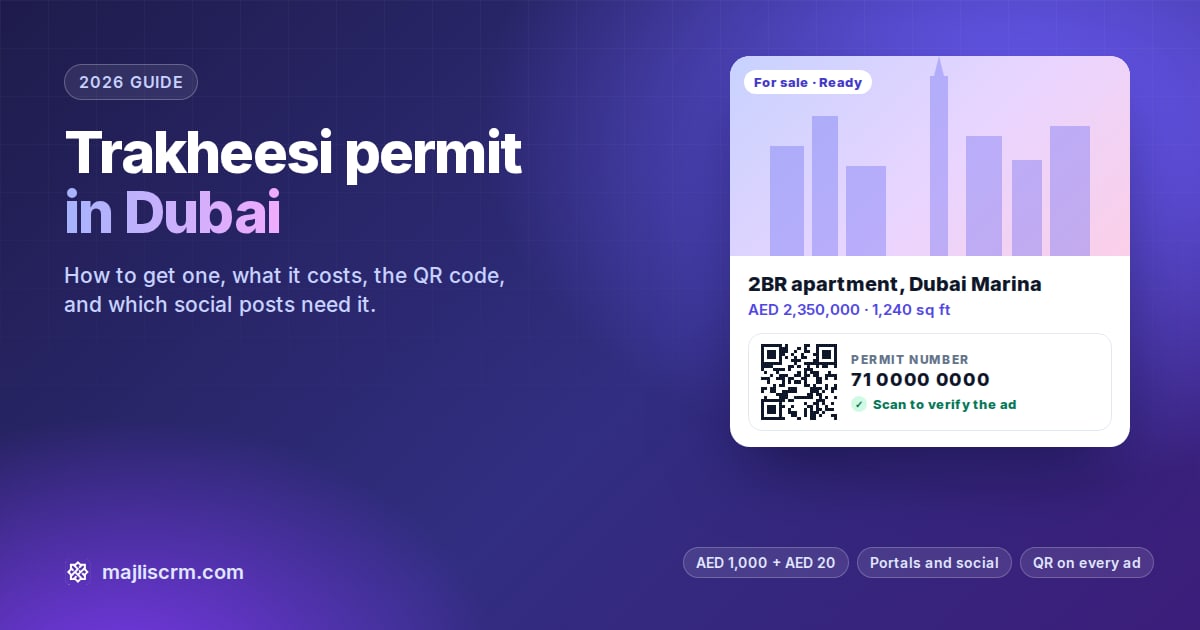 Trakheesi permit in Dubai: a property ad showing its permit number and QR code