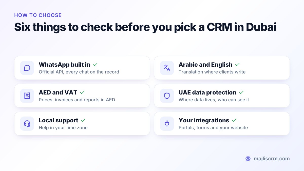 Checklist of six things to check when choosing a CRM in Dubai